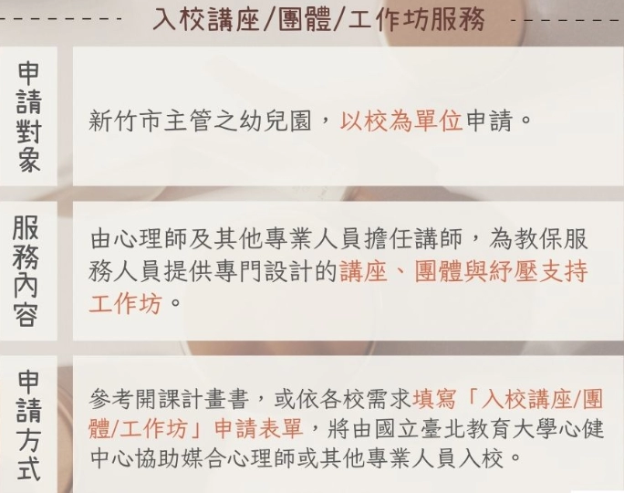 115年度 入校講座/團體/工作坊開放申請囉！